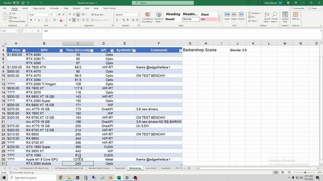 RTX 2060 Laptop Rendering Tests in Blender | Worst RTX GPU vs. Modern Desktop GPUs смотреть онлайн