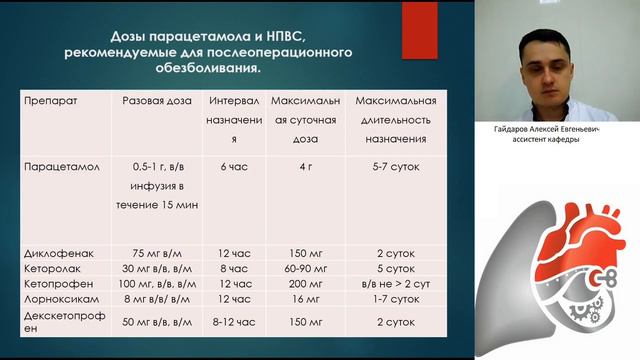 Аналгезия и седация в реанимационной практике.. Гайдаров А.Е. смотреть онлайн