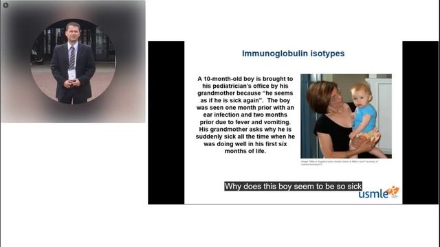 USMLE_Step_1 — Lesson 12 (2nd Course, 2nd Semester)