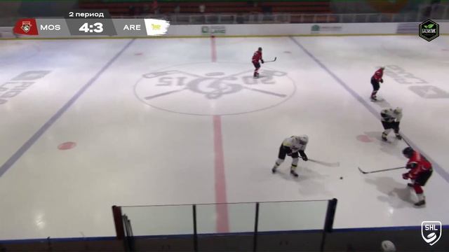 Moscow Eagles vs Arena Play Юг смотреть онлайн