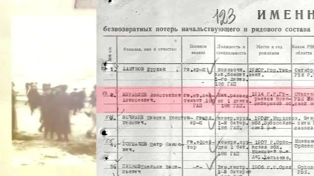 Имя твоё - СОЛДАТ! Воинское захоронение с. Семячки смотреть онлайн