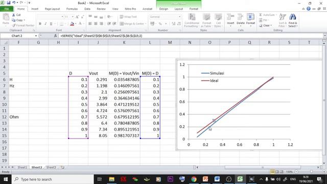 Buck Converter смотреть онлайн