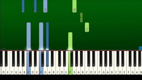 Joji - 1AM FREESTYLE - Piano Tutorial