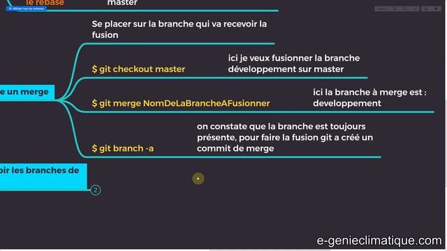 Git15-Fusionner les deux branches en faisant un merge-la branche master et la branche développement смотреть онлайн