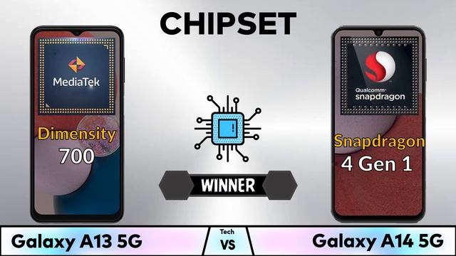 Samsung Galaxy A14 5G Vs Samsung Galaxy A13 5G || Techvs смотреть онлайн