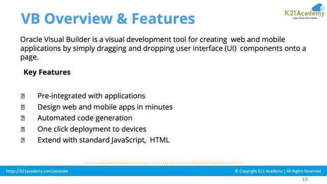 Oracle Visual Builder Cloud Service (VBCS) Explained | Oracle Cloud Training 2024 | K21Academy смотреть онлайн