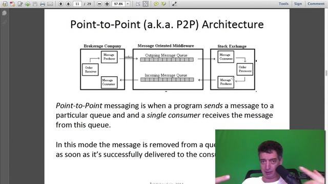 Intro to Java. Unit 16. JNDI and JMS (in Russian) смотреть онлайн