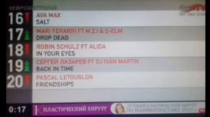 ЕвроХит Топ 40 от 22.05.2020. Видеоверсия