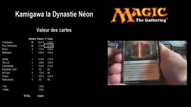 Prix, cotations, statistiques de l'ouverture du Bundle Kamigawa la Dynastie Néon, MTG смотреть онлайн