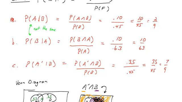 Conditional Probability Example смотреть онлайн