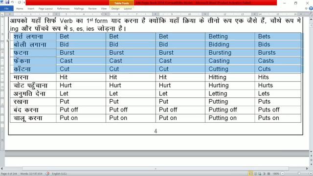 verbs and their all forms | Irregular verbs | Regular verb | Page 4 -5 | all forms of verb are same смотреть онлайн