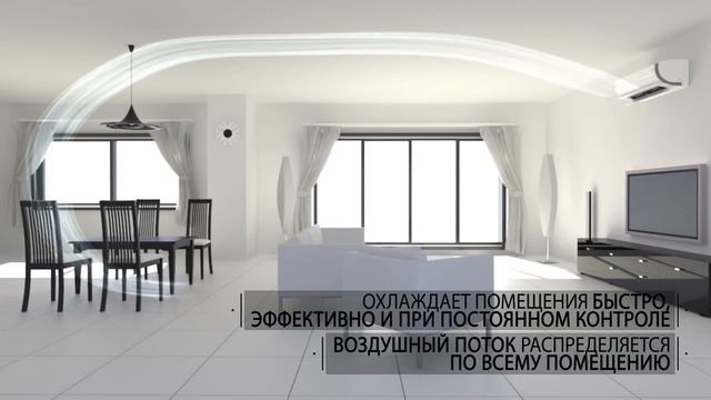 Кондиционер Daikin URURU SARARA FTXZ - видео смотреть онлайн