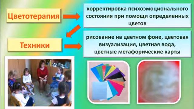 Методы и приемы арт-терапии в работе с детьми с ОВЗ смотреть онлайн