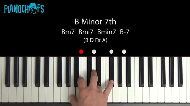 B minor 7 on Piano - Bm7 смотреть онлайн