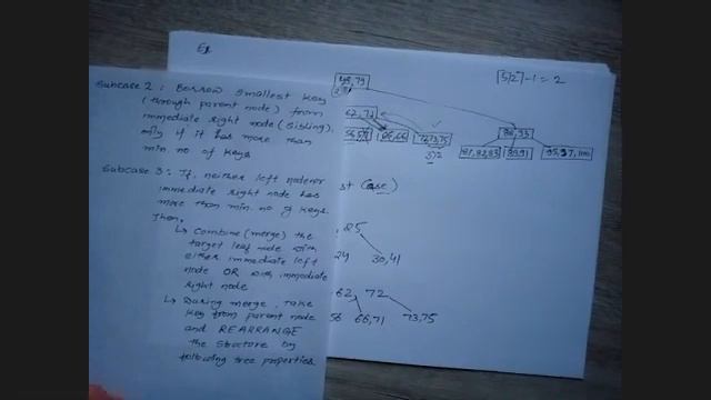 B Tree Deletion with Examples | #DBMS | #DATA_SCIENCE смотреть онлайн