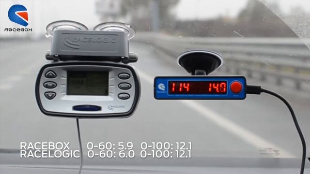 Racebox - Сравнение с Racelogic / Comparison with Racelogic смотреть онлайн