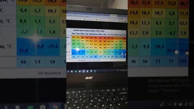 Тепловой насос своими руками, на базе инвентарной сплит системы. Отопление дома без газа смотреть онлайн