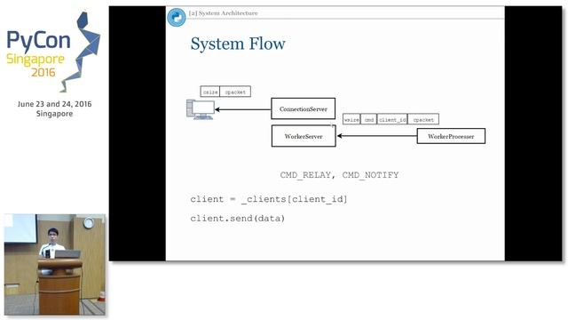 Design and implement a scalable and high performance tcp server with tornado - PyConSG 2016 смотреть онлайн