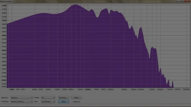18 guitar speakers comparison, Celestion, Scumback, Jensen, Eminence смотреть онлайн
