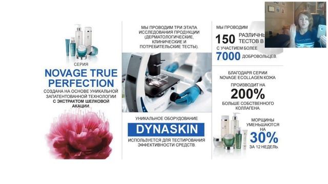 Салонный уход за лицом в домашних условиях  новые реальности и реальные возможности. Запись от 28,0