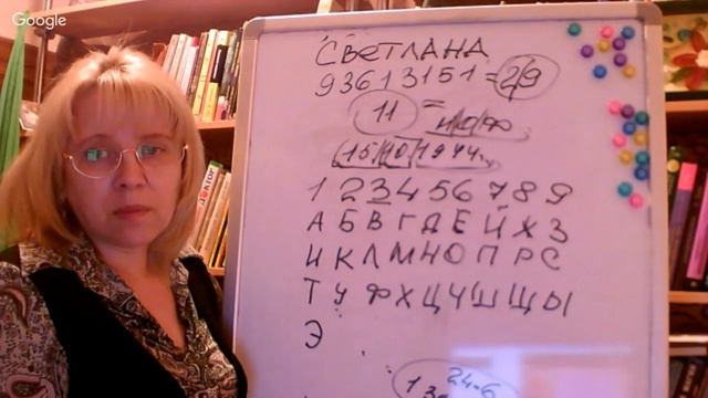 Нумерология -секреты судьбы 2 смотреть онлайн