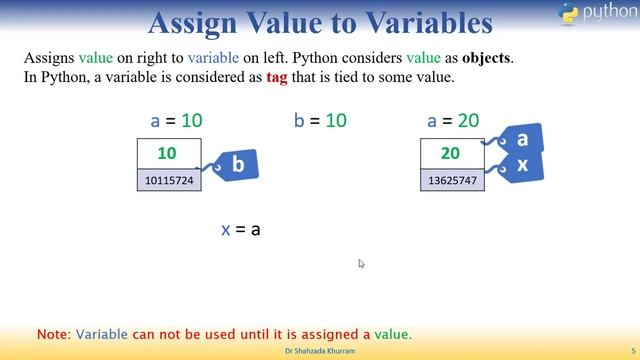 Identifier and Variable | Learn Python смотреть онлайн