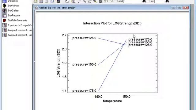 Statgraphics DOE Step 8 - Analyzing the Data using the DOE Wizard смотреть онлайн