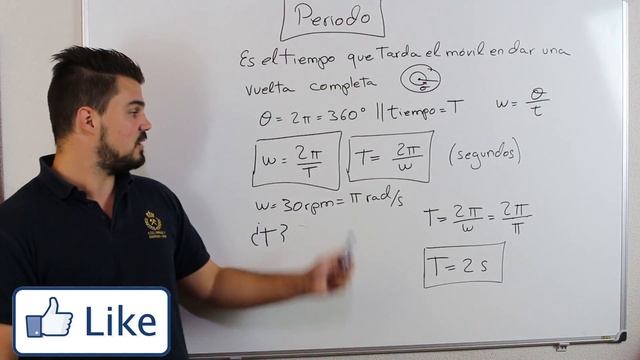 CALCULAR PERIODO FÍSICA ✅ FÓRMULA, EJEMPLOS y Ejercicios resueltos ? MCU Oakademia смотреть онлайн