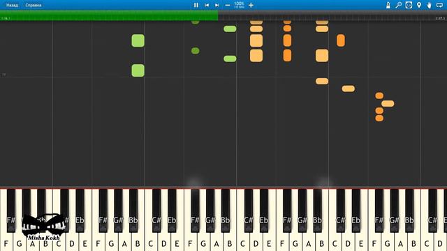 Дмитрий Маликов - С чистого листа (на пианино Synthesia cover) Ноты и MIDI смотреть онлайн