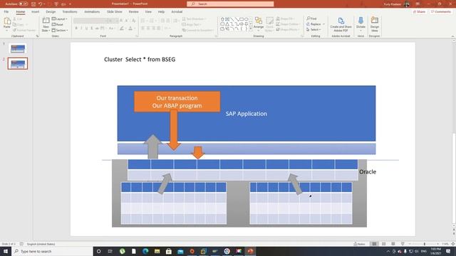 8. SAP ABAP Таблицы и их поля \ SAP Tables and fields смотреть онлайн