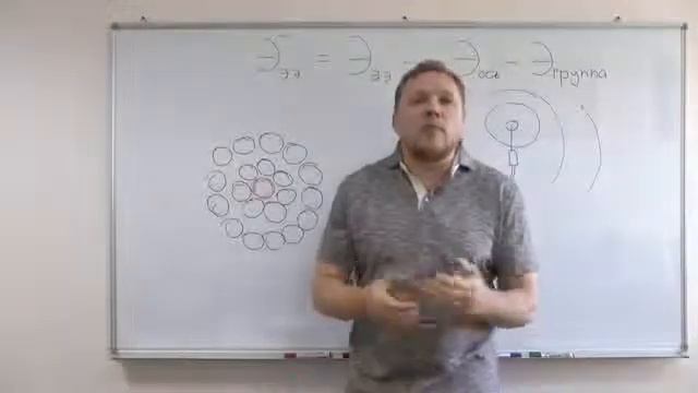 Ловчиков В И Мой атом Серия 6 Вещество и поле смотреть онлайн