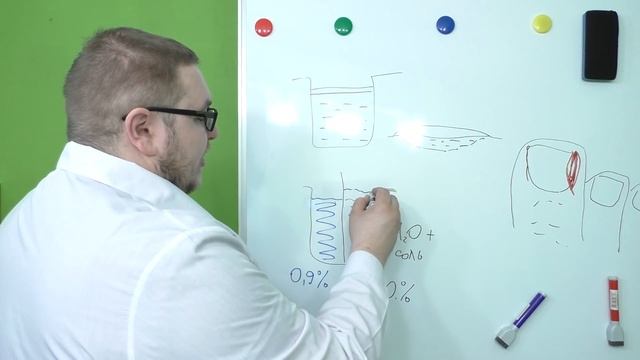 Мазь на воспаленную рану. ЗАЧЕМ? смотреть онлайн