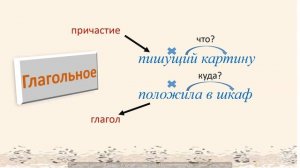 Русский язык. Словосочетание. Виды словосочетаний. Видеоурок.