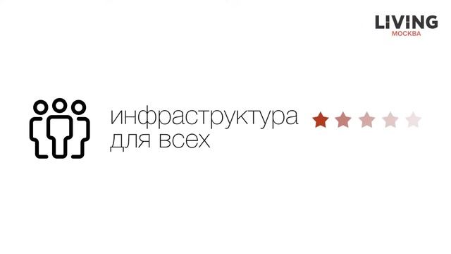 ЖК «На Мельникова» обзор Тайного Покупателя. Новостройки Москвы смотреть онлайн