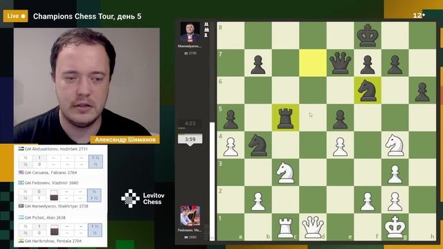 CCT 2023 | ChessKid Cup | 5 день | Абдусатторов - Каруана ♟️ Шахматы смотреть онлайн
