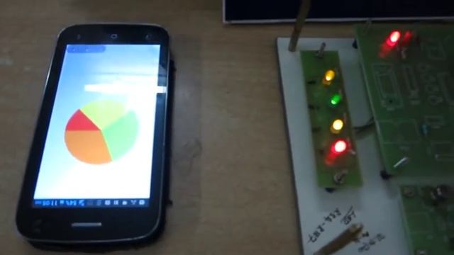 ANDROID PROJECT DEMO VIDEO-ANDROID USING BLUETOOTH HC05-PIE CHART APPLICATION смотреть онлайн