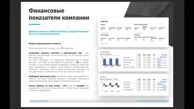 ДЕТАЛЬНЫЙ ОТЧЁТ. БУДУ ЗАКРЫВАТЬ СВОИ ПОЗИЦИИ ПО HAWAIIAN HOLDINGS. смотреть онлайн