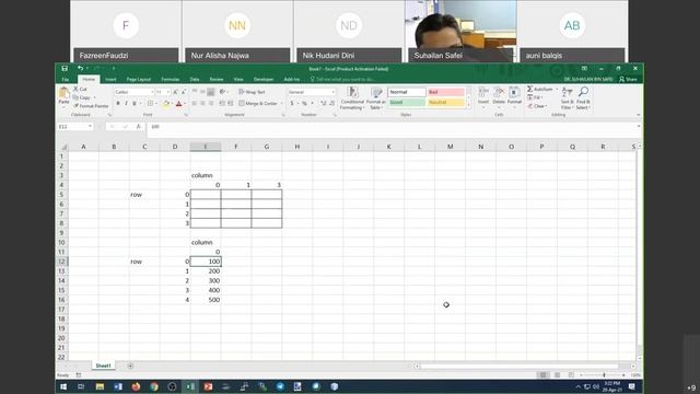 JAVA 2D Array смотреть онлайн