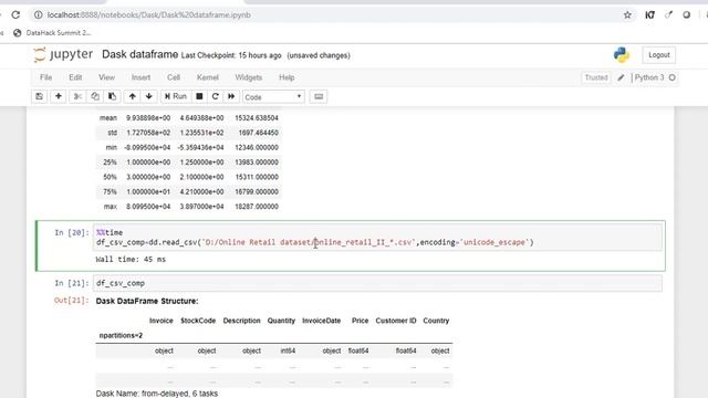 Parallel Programming in python using Dask смотреть онлайн