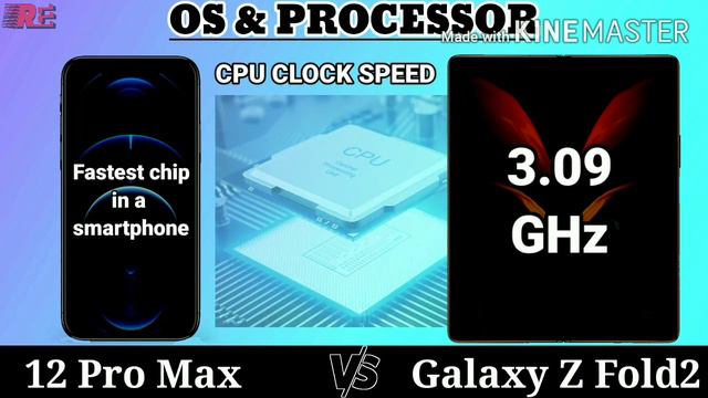 iPhone 12 Pro Max VS Samsung Galaxy Z Fold 2 | Specs смотреть онлайн