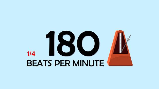 180 BPM 1/4 Metronome смотреть онлайн