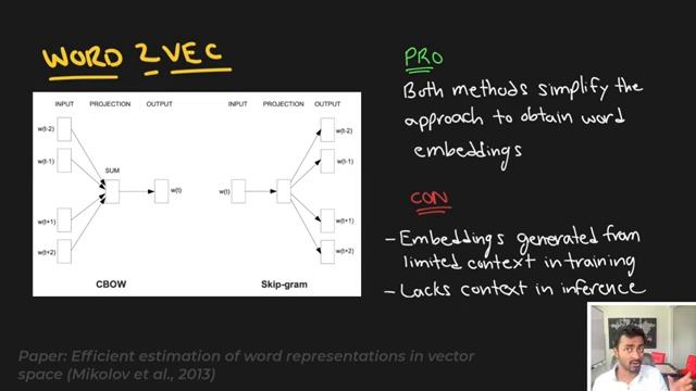 Word Embeddings - EXPLAINED! смотреть онлайн