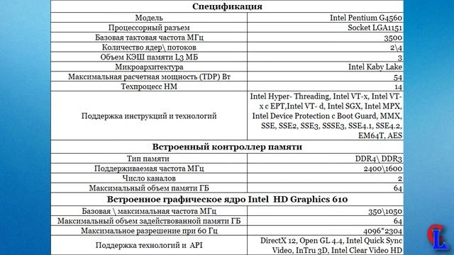 Обзор Intel Pentium G4560! Стоит ли его покупать? смотреть онлайн