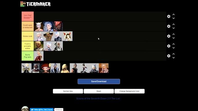 How Good Are The Scions At Cooking? -- Scion Tier List