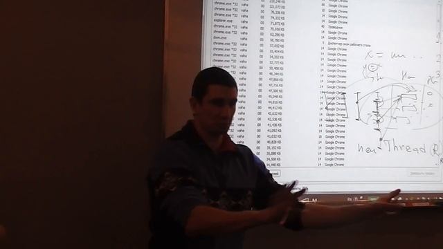 Java Core October: Multithreading. Лекция#14 (Часть 2) смотреть онлайн