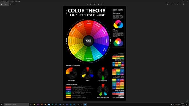 DaVinci Resolve | Exposing & Color Grading Zlog 2 | Zcam смотреть онлайн