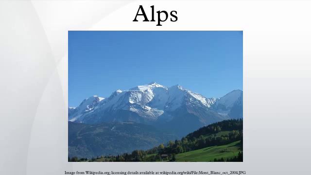 Alps смотреть онлайн