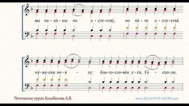 Глас 5, песнь 7, ирмос: "Пламень пещный" смотреть онлайн