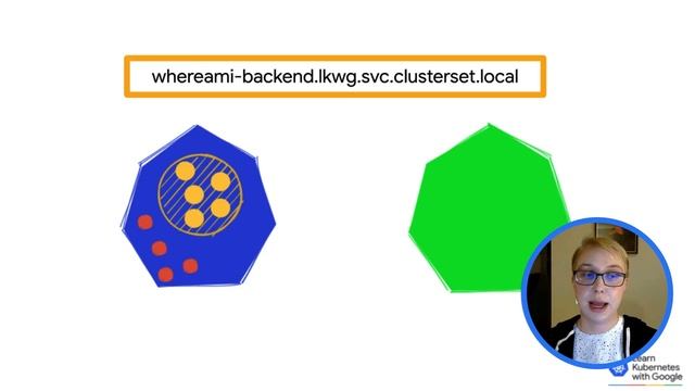 Multi-cluster Services API: How to upgrade смотреть онлайн
