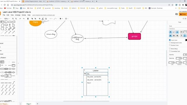 Learn Build Java WEB Analyze DATABASE Khmer смотреть онлайн